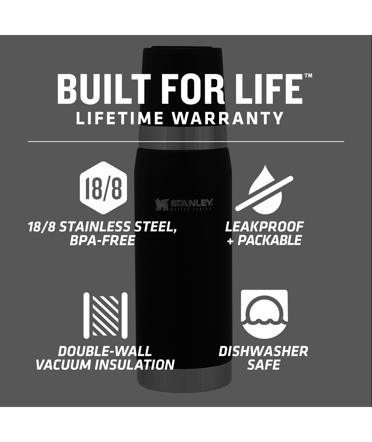 STANLEY Classic 25 oz Matte Black Double Walled Vacuum Insulated